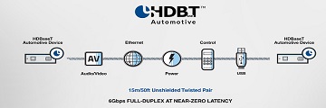 ST-발렌스, HDBaseT Automotive 적용 위해 협업